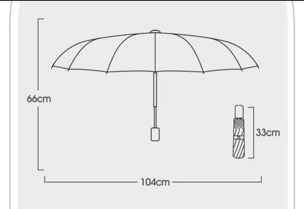 Якісна парасолька з підсиленими спицями