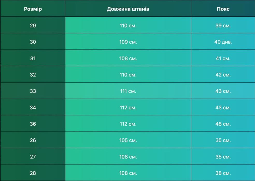 Джинси українського бренду