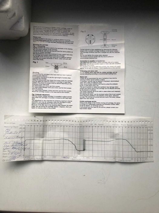 Ortofon Jubilee wkładka gramofonowa