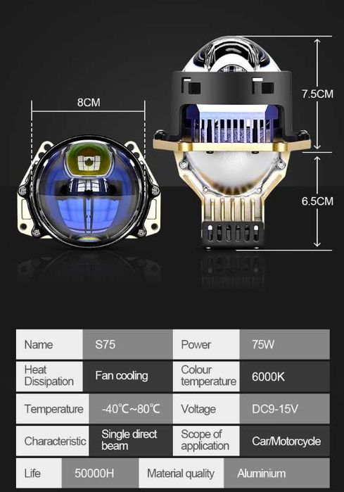 Лазерні Світлодіодні Bi LED Лінзи 3.0 дюйми двохчипові 12-24v
