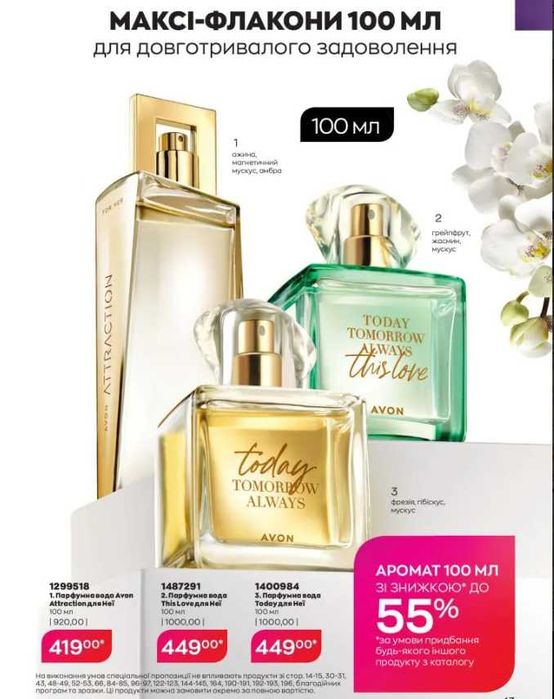 Парфумні жіночі водички  від Avon 100 мл !!!