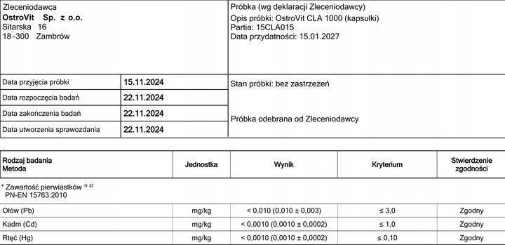 ostrovit cla 1000 90 caps odchudzanie redukcja