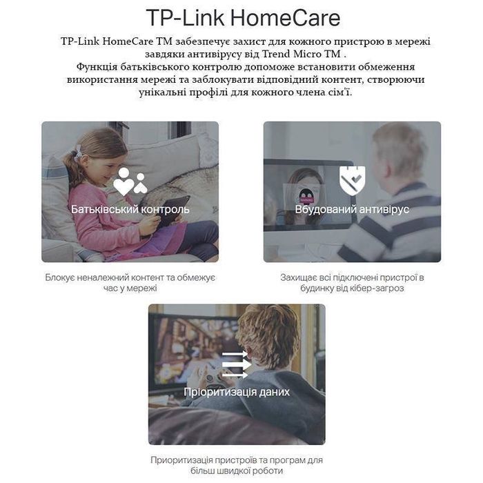 Безшовний інтернет Mesh-система TPLink Deco M5