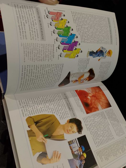 A Saúde da mulher - Biblioteca Médica da Família