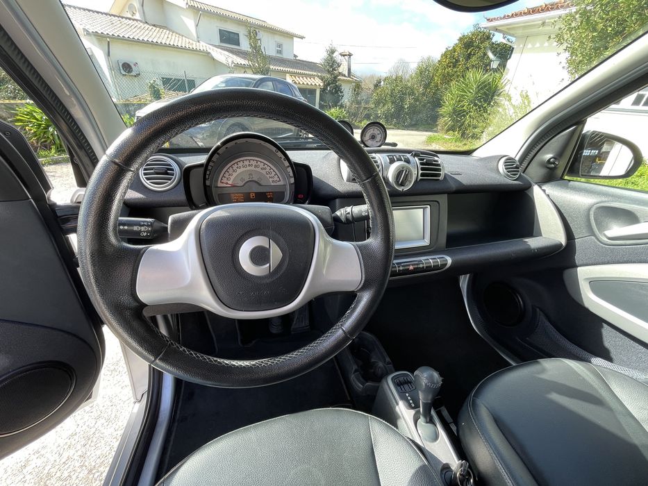 Smart Fortwo Electric Drive 17.6 kwh