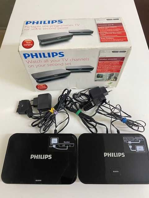 Replicador de sinal TV Philips SVL3110.