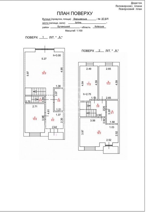 Продаж таунхауса з наповненням, центр комунікації, газ