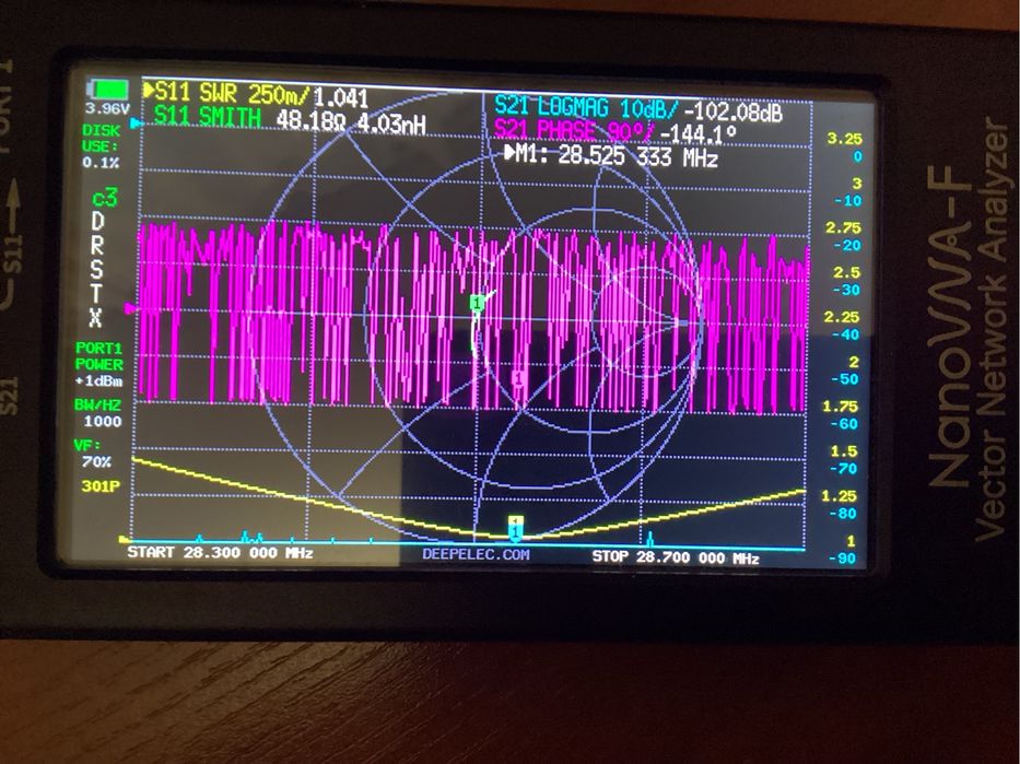 Продам антену YAGI на супутник SATCOM.