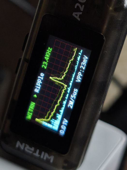 WITRN A2C usb тестер