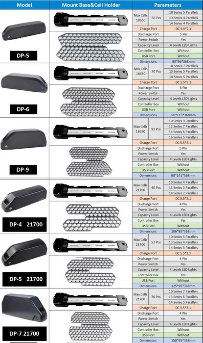 Корпус Hailong G70 G80 Polly DP-91 70  5C  18650, 21700
