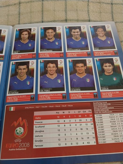 Caderneta completa Euro 2008