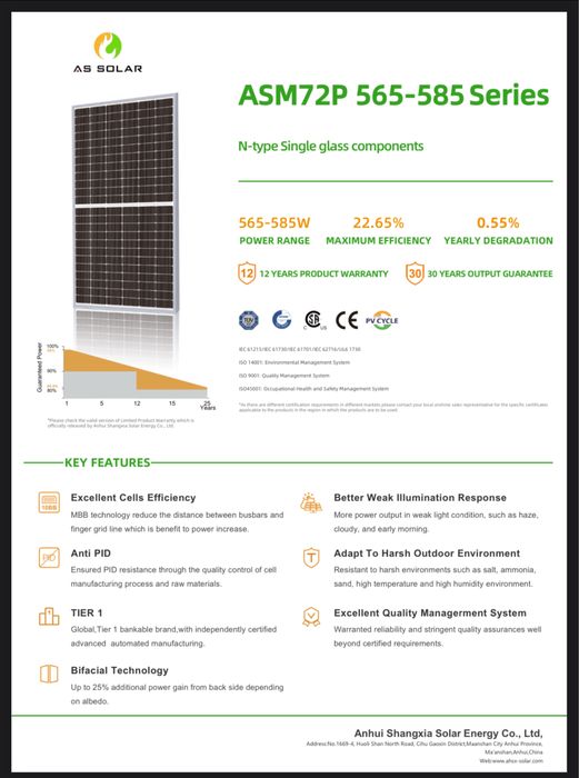 Energia solar Sistema isolado da rede