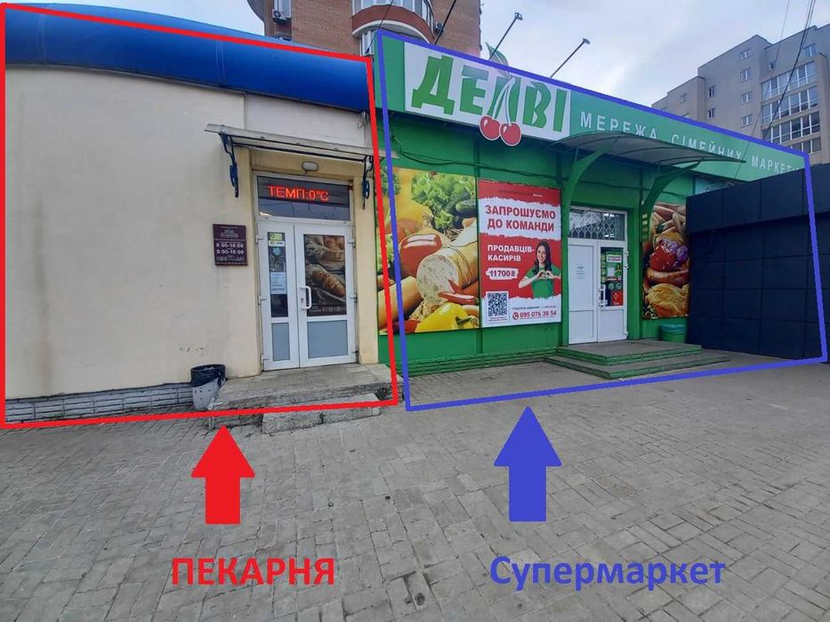 Продаж помещения с Арендаторами