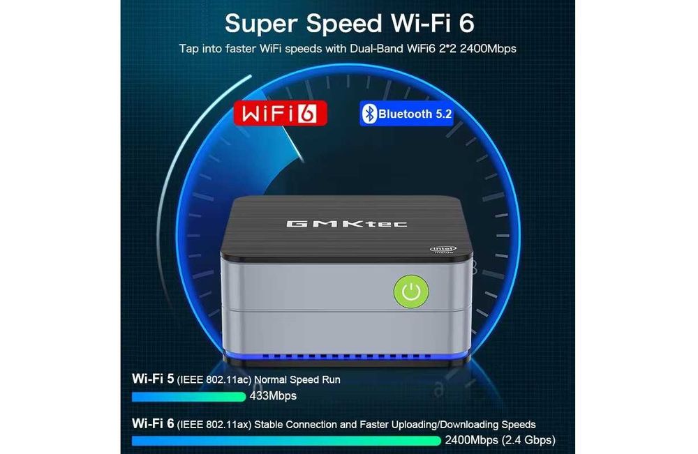 Міні ПК GMKtec G2 Intel N100 / DDR5 12 Gb / 512 Gb / Wi-Fi 6 (уцінка)