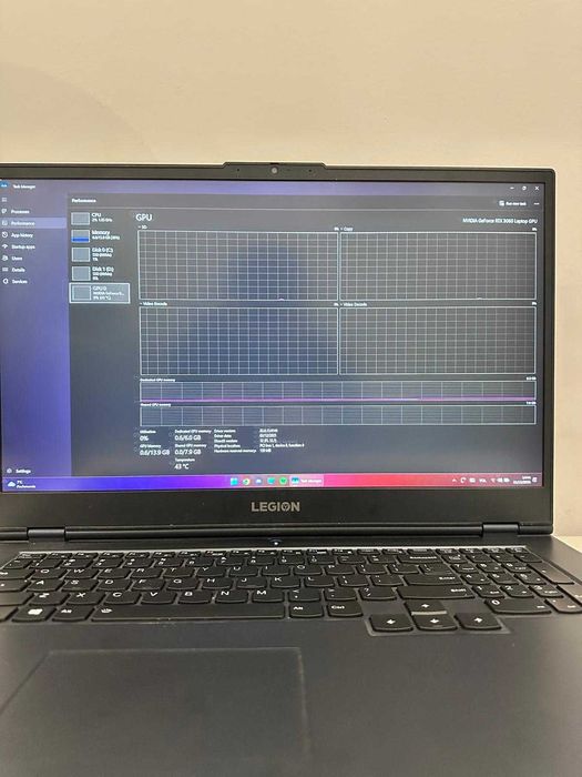 Legion Lenovo 5 17ACH6H