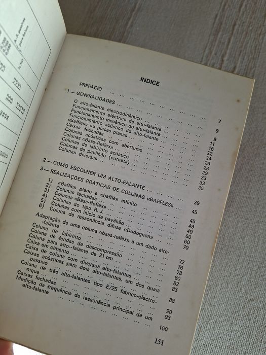 Construção de Caixas Acústicas de Alta Fidelidade