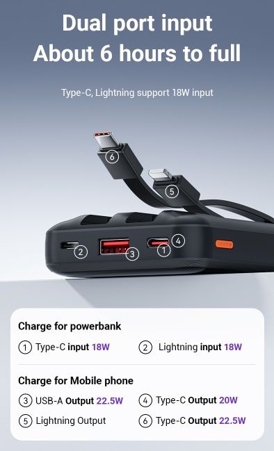 Павербанк ZIME 20000mAh 22.5W не гірші Baseus 2024 рік