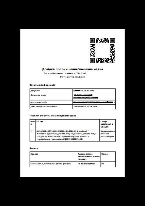 Технічний паспорт (техпаспорт) БТІ будинок (дом), квартиру, приміщення