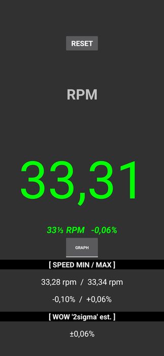 Gira Discos Dual 1019 (Ano 1965 )