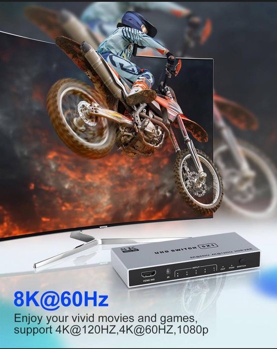 Карта захвату 8K