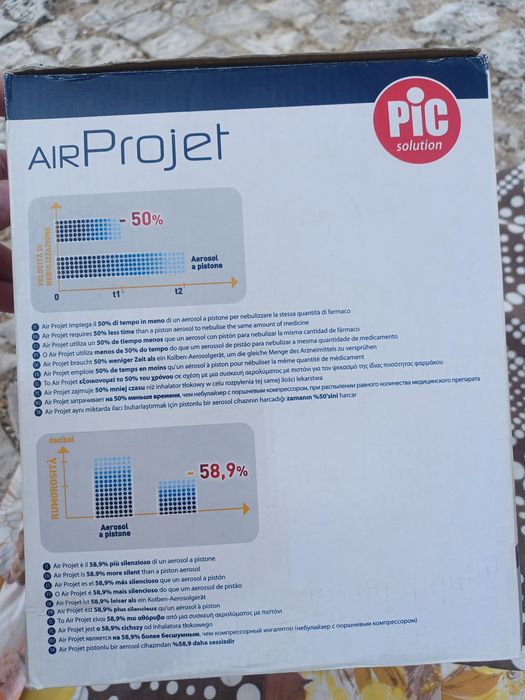 Aerossol,  como novo