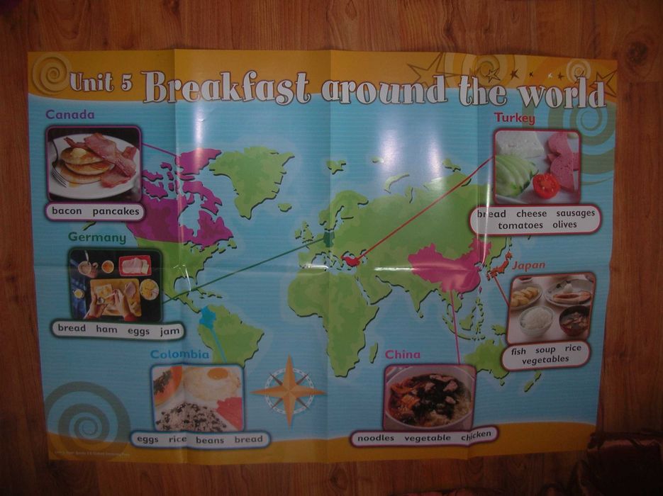 plakat angielski jedzenie food kraje panstwa świat breakfast around