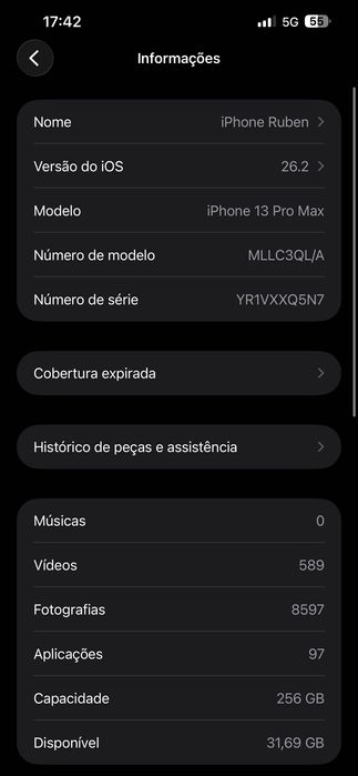 iPhone 13 Pro Max 256