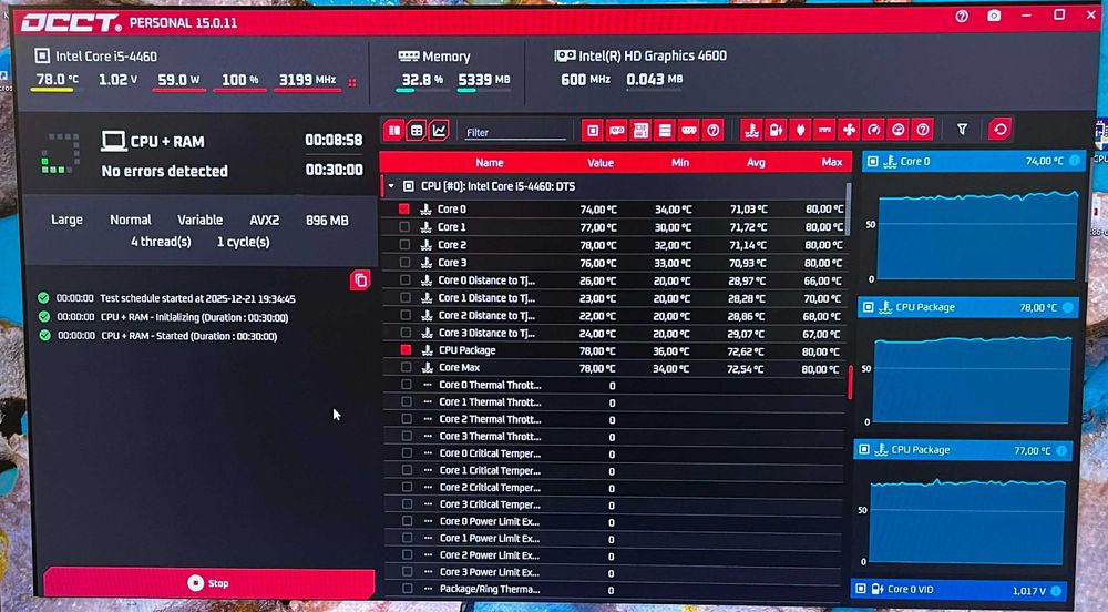 Komputer stacjonarny i5-4460 / 16GB RAM / 1.25TB HDD / bez GPU