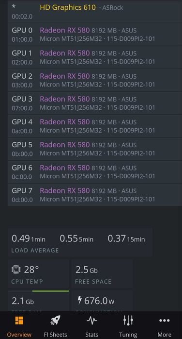 Rig with 8 Graphics Cards of 8GB Mining ETC64729406308098123