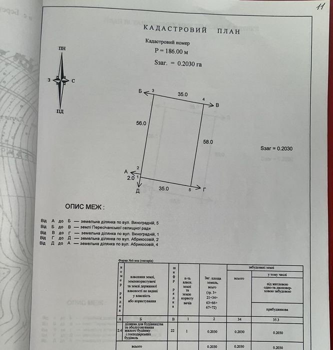 Продам участок в Солоницевском Отг (п Берминводы)