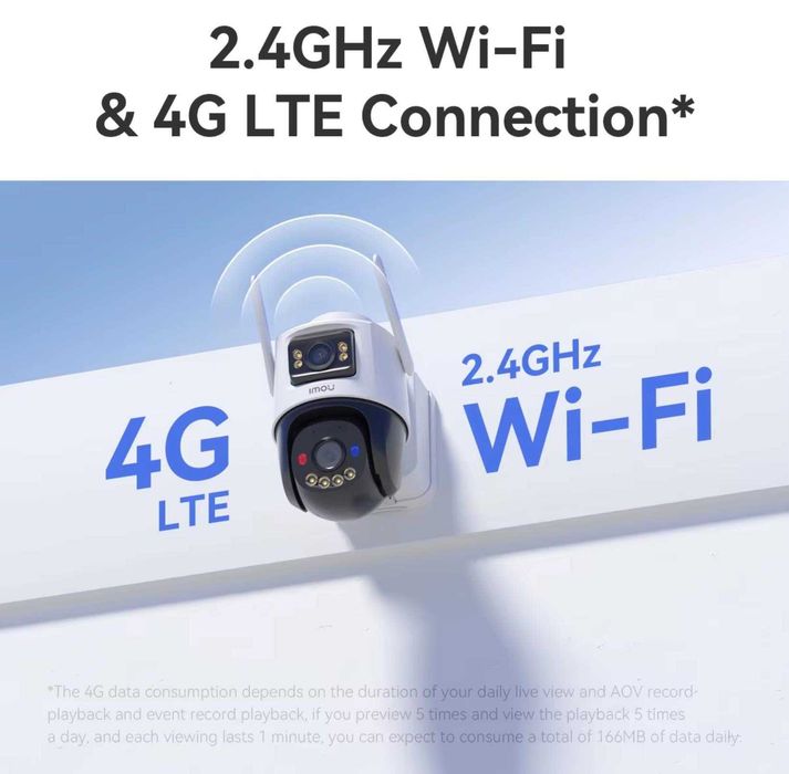 Аккумуляторная камера Imou AOV Dual Kit 10mp с WI-FI / 4G + солнечная панель