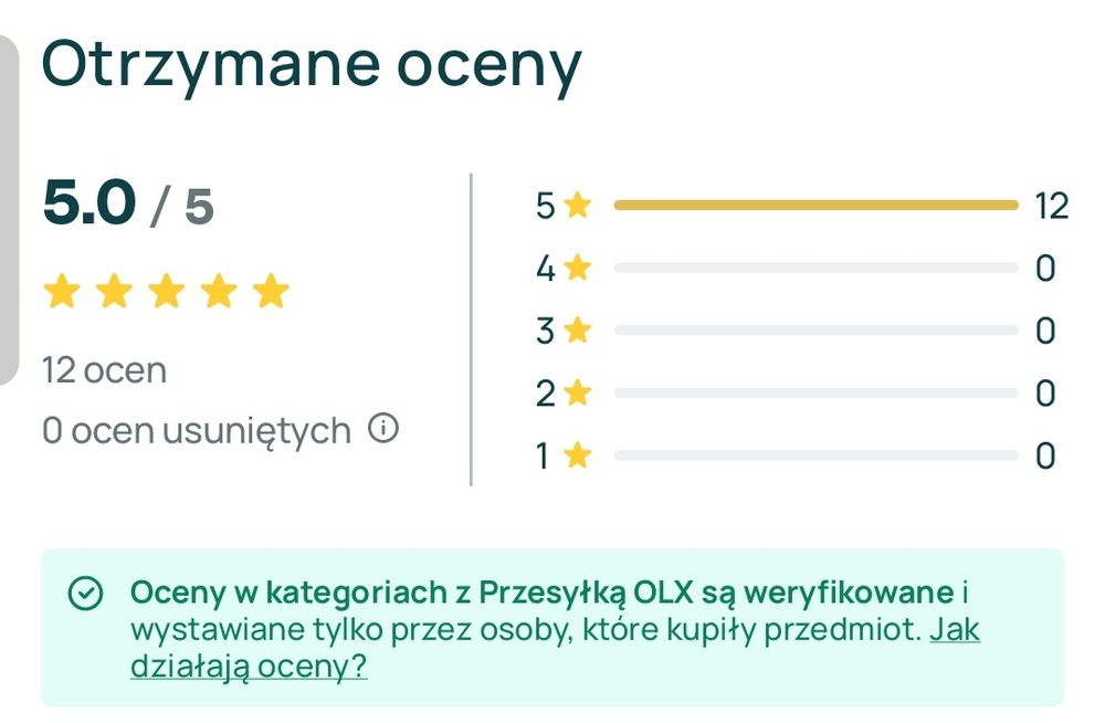 Oświetlenie LED solarne.  Wybieraj dowolnie.