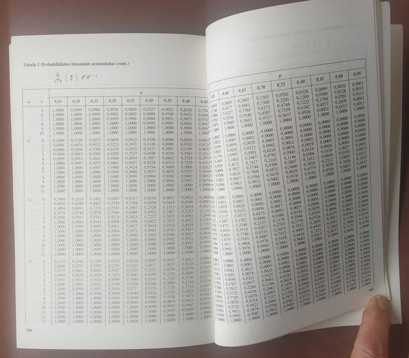 Introdução à Estatística