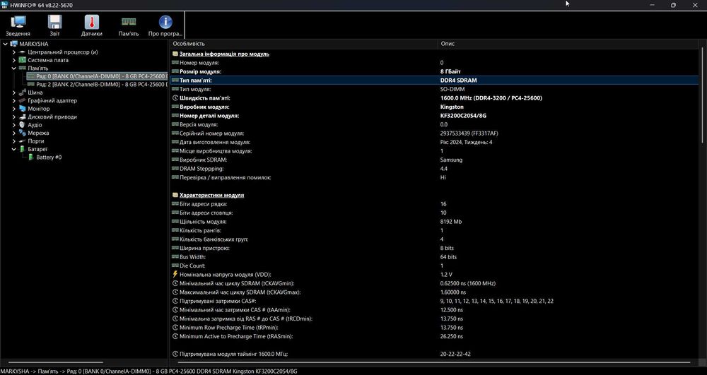 Комплект RAM Kingston Fury Impact DDR4 (SO-DIMM) 16GB (2x8GB) 3200MHz
