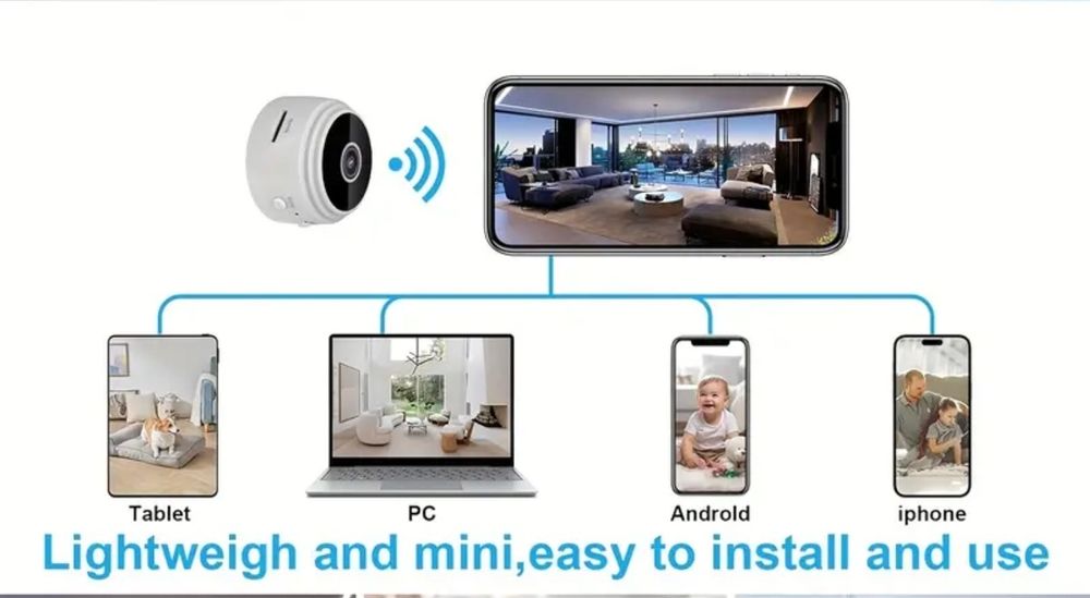 Wifi camera portátil