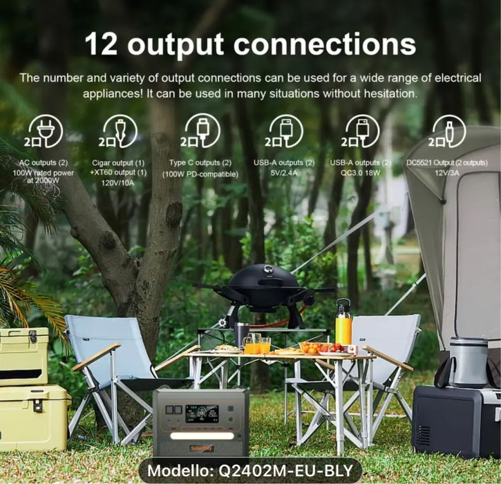 Зарядна станція SolarPlay 2304Bт/ г 2500w