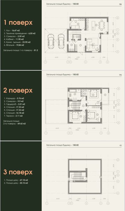 Продаж будинків біля Львова, Бірки (центр), «Маленька Італія»