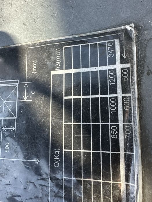Wózek widłowy Still Rx70 20