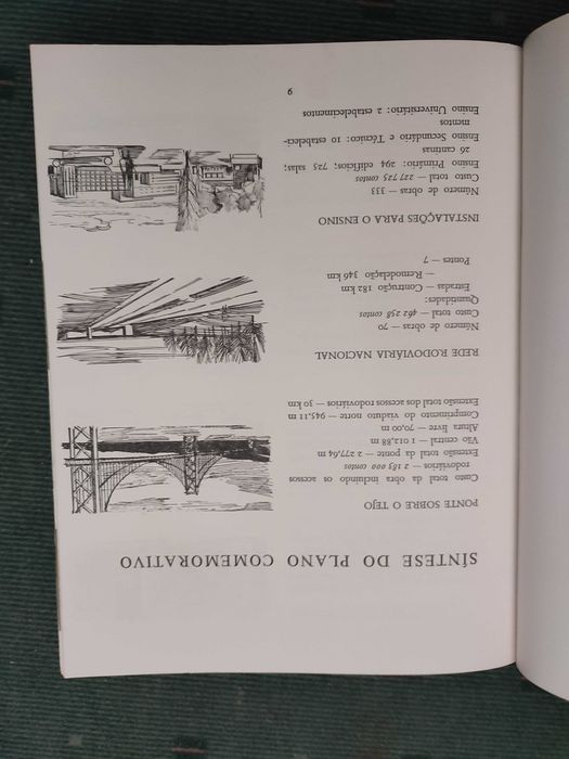 Ministério das Obras Públicas Plano Comemorativo 1966