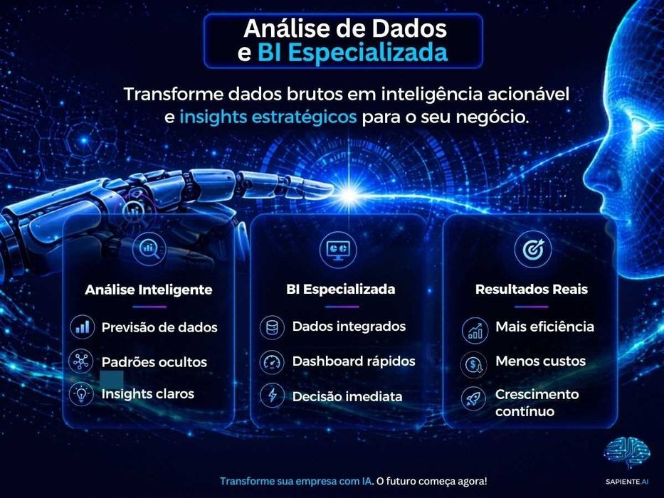 Aumente Vendas e Automatize o Seu Negócio com Inteligência Artificial