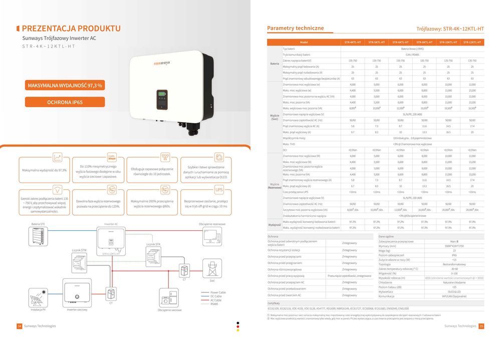 Inwerter hybrydowy 10kW - Sunways STH-10KTL-HT