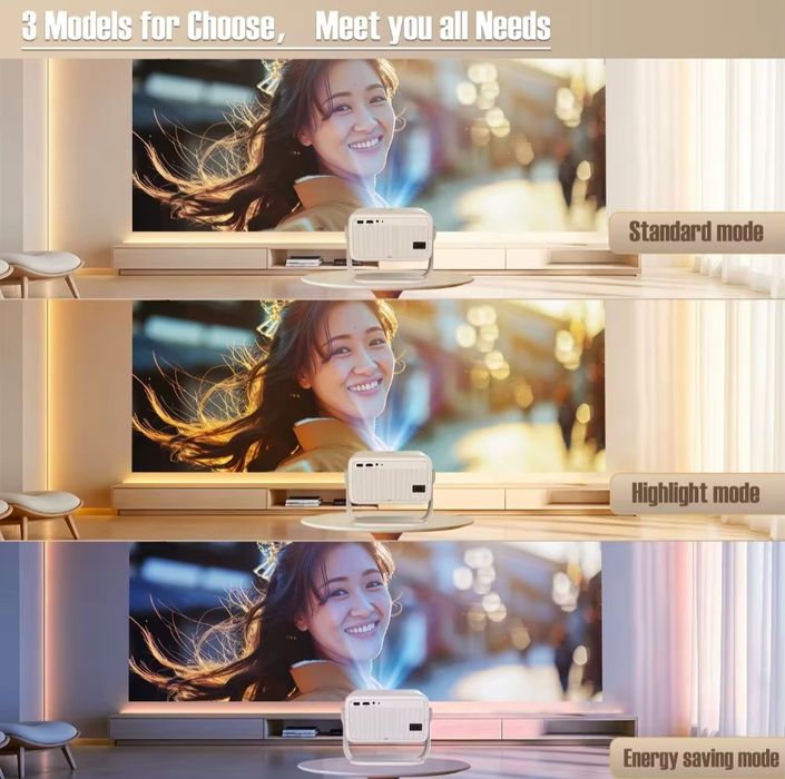 Projektor Magcubic L018 FULL HD 1080p 650ansi  Netflix idealny prezent