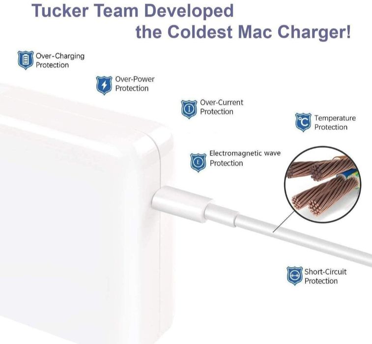 Блок живлення MacBook Pro 15 Retina 85W MagSafe 2 20V 4.25A A1424