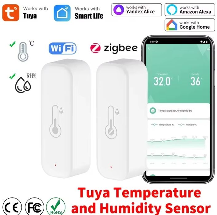 Датчик Tuya Zigbee Термометр Гигрометр