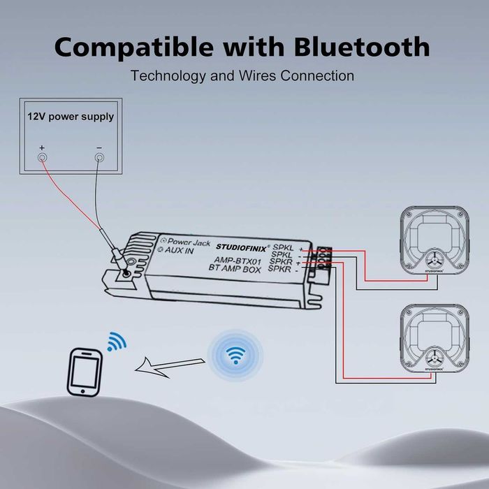 STUDIOFINIX Wodoszczelny system głośników audio Bluetooth do ATV, UTV,