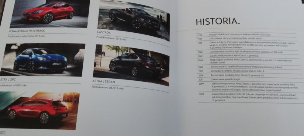 Historia legendy  Astra - Opel, 50 lat  wydania kolekcjinerskie