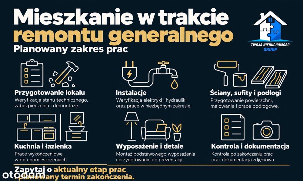 Osiedle C, 2 Pokoje Z Balkonem, W Trakcie Remontu