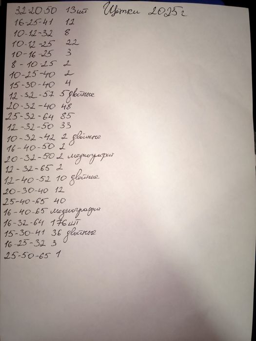 Электрощётки графитовые