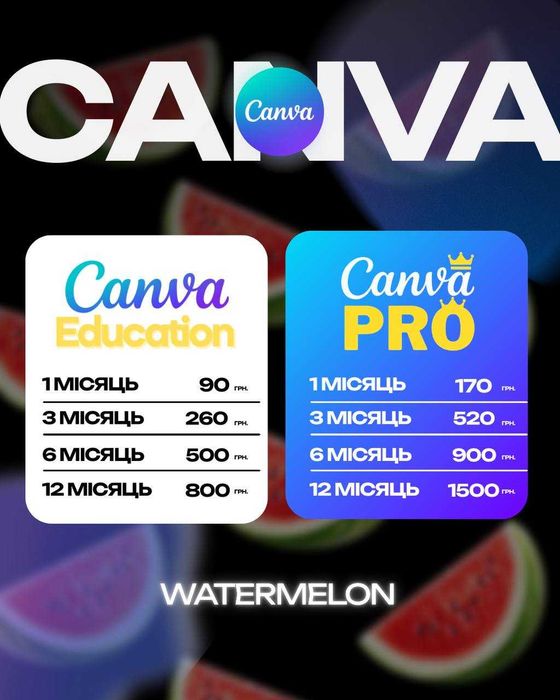 Canva Pro Education Bussines Командний СММ SMM Креативи AI канва про CapCut Figma Adobe