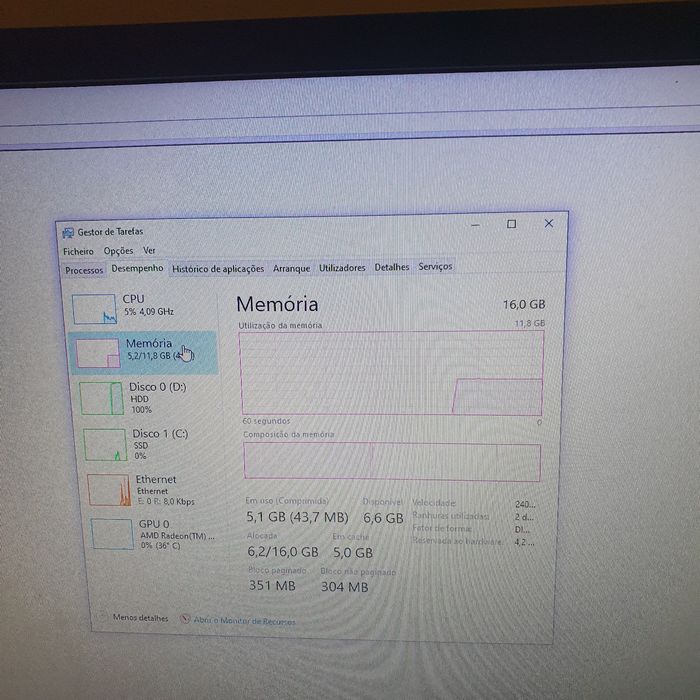 Pc Gamer ryzen 5600g 16gb 6tb